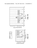 SUPPRESSION OF SEEK REPEATABLE RUNOUT diagram and image