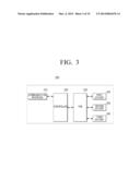 IO PORT AND ELECTRONIC APPARATUS HAVING THE SAME diagram and image