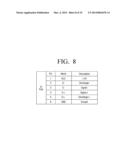 IO PORT AND ELECTRONIC APPARATUS HAVING THE SAME diagram and image