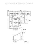 EMERGENCY LIGHTING CONTROL PANEL diagram and image