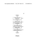 CURVED PRINTED CIRCUIT BOARDS, LIGHT MODULES, AND METHODS FOR CURVING A     PRINTED CIRCUIT BOARD diagram and image