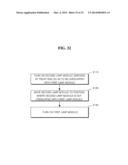 HEAD LAMP FOR VEHICLE AND METHOD OF CONTROLLING THE SAME diagram and image