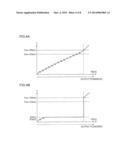 DC/DC CONVERTER diagram and image