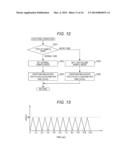 SAMPLE PROCESSING APPARATUS AND SAMPLE PROCESSING METHOD diagram and image