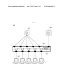 NETWORK BACKUP DEVICE AND NETWORK SYSTEM diagram and image