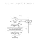 NETWORK BACKUP DEVICE AND NETWORK SYSTEM diagram and image