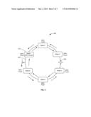 MAC FLUSH OPTIMIZATIONS FOR ETHERNET RINGS diagram and image