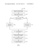 MAC FLUSH OPTIMIZATIONS FOR ETHERNET RINGS diagram and image