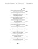 MAC FLUSH OPTIMIZATIONS FOR ETHERNET RINGS diagram and image