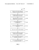 MAC FLUSH OPTIMIZATIONS FOR ETHERNET RINGS diagram and image