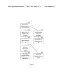 METHOD, APPARATUS, COMPUTER PROGRAM PRODUCT AND SYSTEM FOR IDENTIFYING,     MANAGING AND TRACKING CONGESTION diagram and image