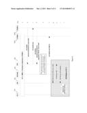 METHOD, APPARATUS, COMPUTER PROGRAM PRODUCT AND SYSTEM FOR IDENTIFYING,     MANAGING AND TRACKING CONGESTION diagram and image