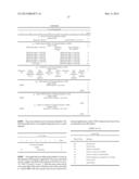 METHOD, APPARATUS, COMPUTER PROGRAM PRODUCT AND SYSTEM FOR IDENTIFYING,     MANAGING AND TRACKING CONGESTION diagram and image