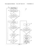 METHOD AND SYSTEM FOR LAST GASP DEVICE DETECTION diagram and image