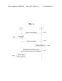 APPARATUS AND METHOD FOR CALCULATING LOCATION OF MOBILE STATION IN     WIRELESS NETWORK diagram and image