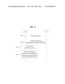 APPARATUS AND METHOD FOR CALCULATING LOCATION OF MOBILE STATION IN     WIRELESS NETWORK diagram and image