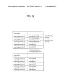 METHOD AND APPARATUS FOR A SCANNING IN WLAN diagram and image