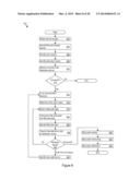 High Definition Audio Distribution System diagram and image