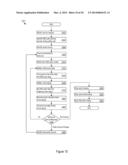 High Definition Audio Distribution System diagram and image