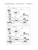 DYNAMIC COMMUNICATION LINE ASSIGNMENT diagram and image