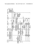 SELECTIVE NETWORK PARAMETER CONFIGURATONS BASED ON NETWORK IDENTIFICATION     OF NON-IMS MULTIMEDIA APPLICATIONS diagram and image