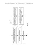 Method and Apparatus for Hybrid Automatic Repeat Request Signaling diagram and image