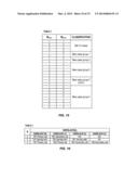 Method and Apparatus for Hybrid Automatic Repeat Request Signaling diagram and image