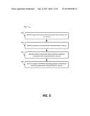 DYNAMIC HEADER COMPRESSION BASED ON ATTRIBUTES OF TRAFFIC diagram and image