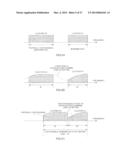 COMMUNICATION APPARATUS AND A COMMUNICATION METHOD diagram and image