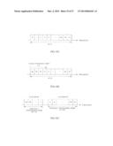 COMMUNICATION APPARATUS AND A COMMUNICATION METHOD diagram and image