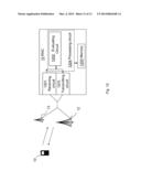 Base Station, User Equipment, Radio Network Controller and Methods Therein diagram and image