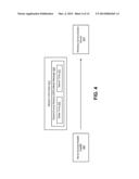 Minimizing the Impact of Self Synchronization on Wireless Communication     Devices diagram and image