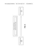 Minimizing the Impact of Self Synchronization on Wireless Communication     Devices diagram and image