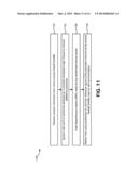 Minimizing the Impact of Self Synchronization on Wireless Communication     Devices diagram and image