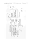 Modem With Voice Processing Capability diagram and image