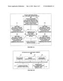 Switching to a Protection Path Without Causing Packet Reordering diagram and image