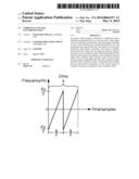 Chirp Data Channel Synchronisation diagram and image