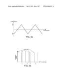 Chirp Data Channel Synchronisation diagram and image