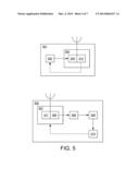 Chirp Data Channel Synchronisation diagram and image