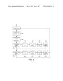 Chirp Data Channel Synchronisation diagram and image