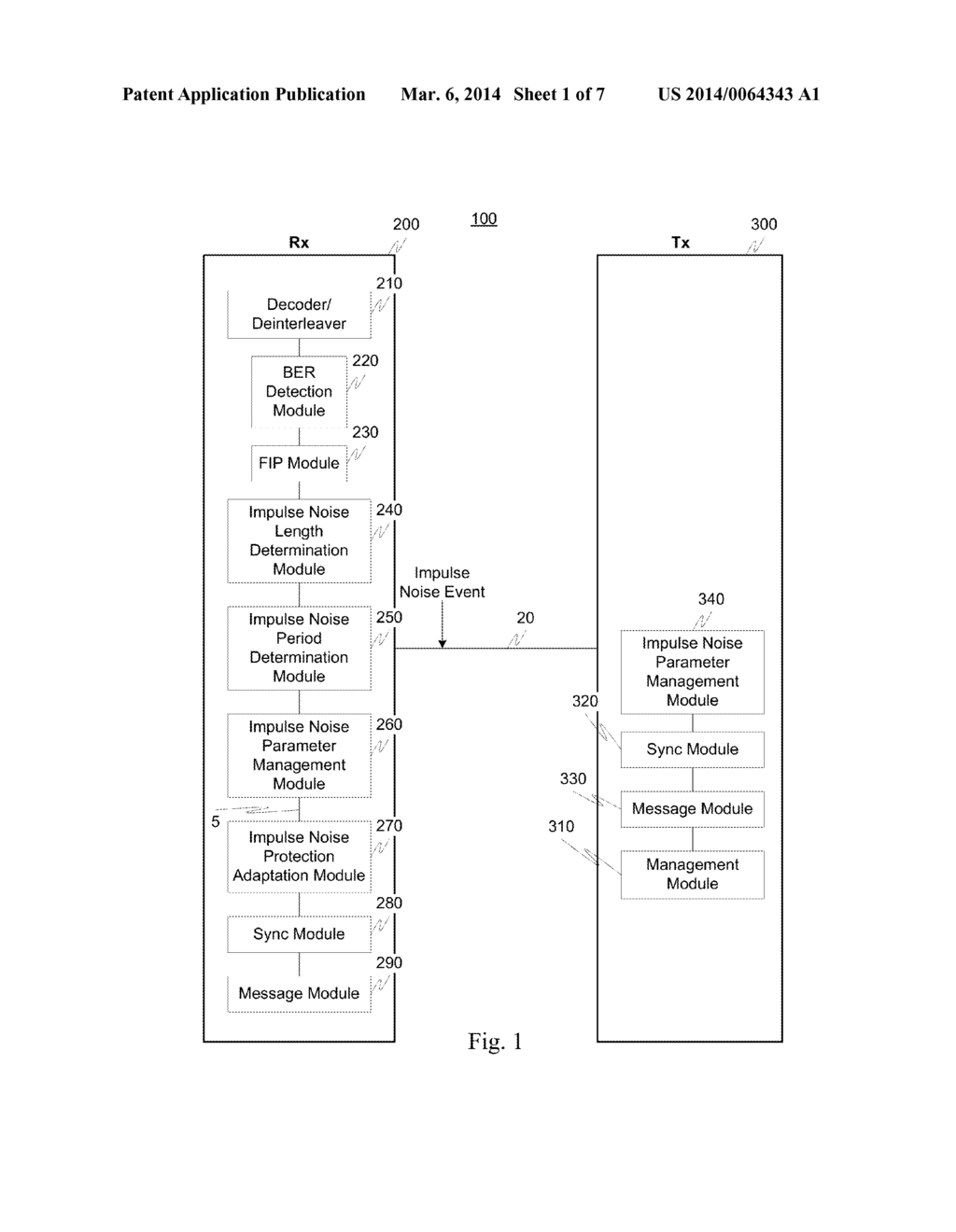 IMPULSE NOISE MANAGEMENT - diagram, schematic, and image 02