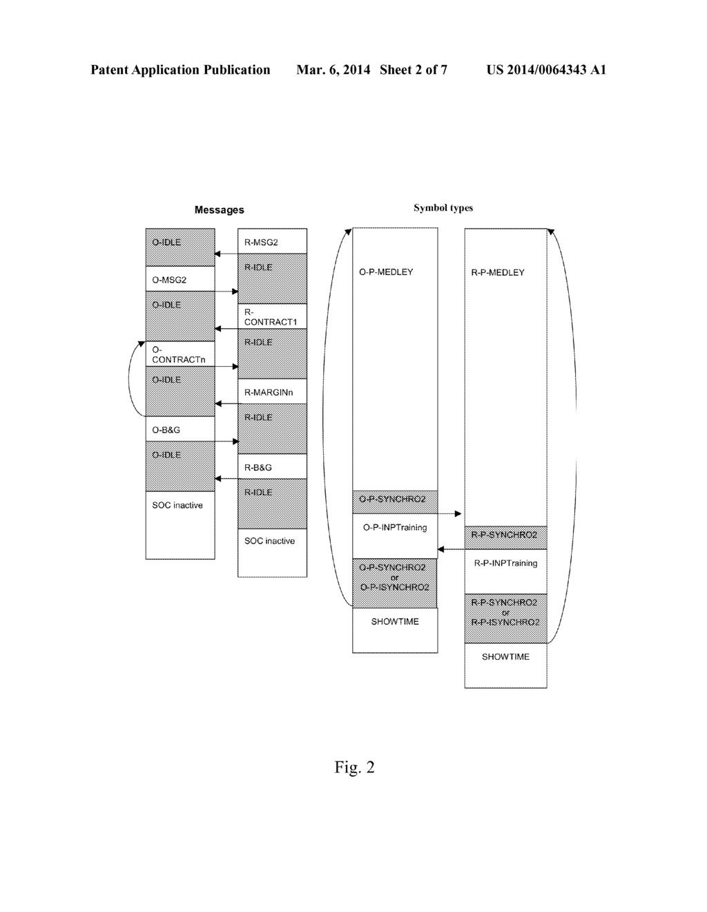 IMPULSE NOISE MANAGEMENT - diagram, schematic, and image 03