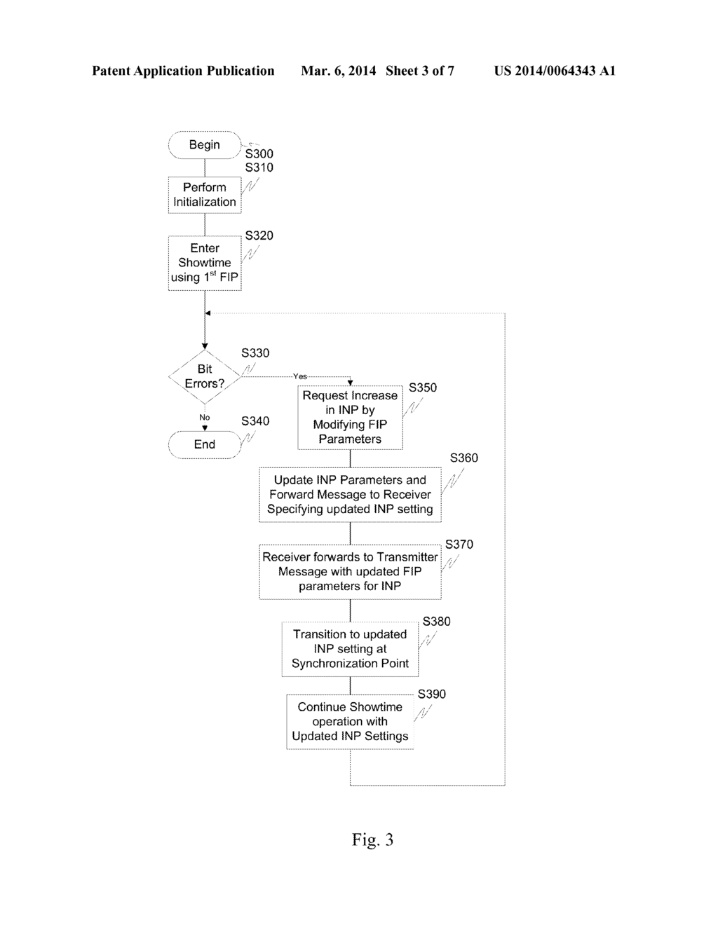 IMPULSE NOISE MANAGEMENT - diagram, schematic, and image 04