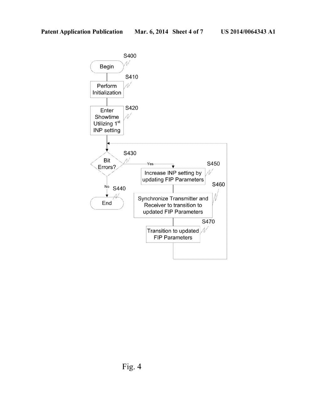 IMPULSE NOISE MANAGEMENT - diagram, schematic, and image 05