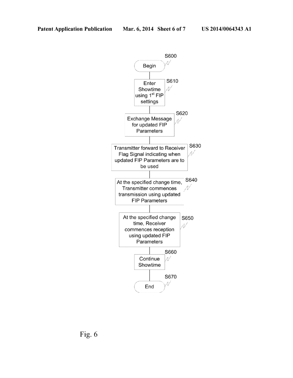 IMPULSE NOISE MANAGEMENT - diagram, schematic, and image 07