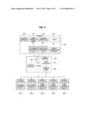 SOFTWARE-DEFINED RADIO TERMINAL APPARATUS, AND METHOD FOR DISTRIBUTING AND     INSTALLING RADIO APPLICATIONS diagram and image