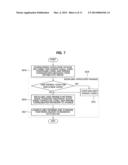 SOFTWARE-DEFINED RADIO TERMINAL APPARATUS, AND METHOD FOR DISTRIBUTING AND     INSTALLING RADIO APPLICATIONS diagram and image