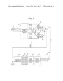 SIGNAL PROCESSING APPARATUS AND METHOD diagram and image