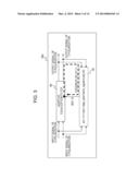 SIGNAL PROCESSING APPARATUS AND METHOD diagram and image