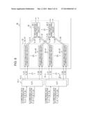 SIGNAL PROCESSING APPARATUS AND METHOD diagram and image